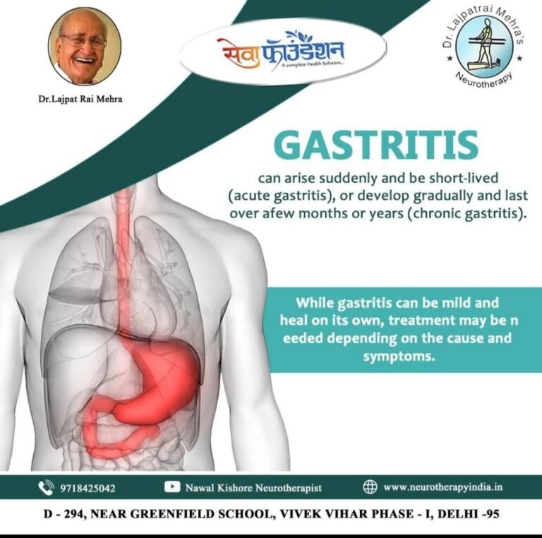 Gas Problem | Gastric Problem|