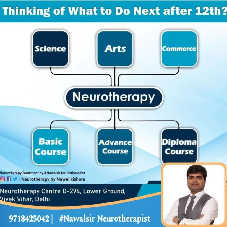 neurotherapytraining