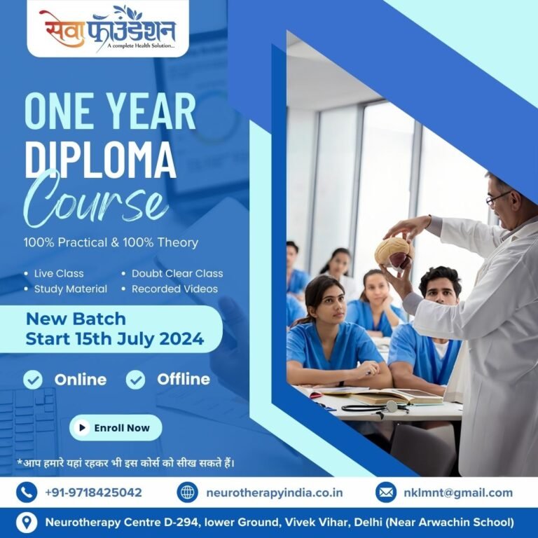 Admission Open for Diploma Batch 15th July 2024