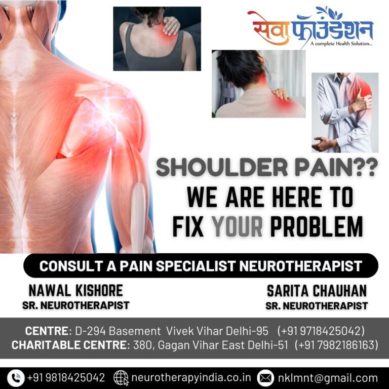 Shoulder Pain | Frozen Shoulder| Shoulder Locking |