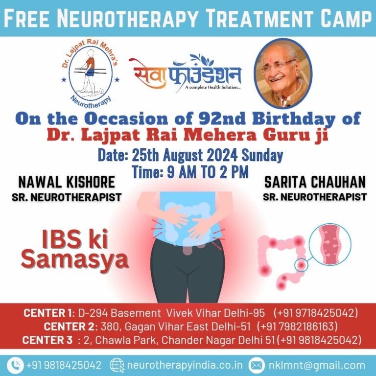 Free Neurotherapy Camp #freeneurotherapycampOn The Occasion of 92rd Birthday of Our Guruji