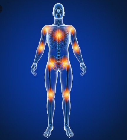 Best Physical Points for Pain Relief in Vivek Vihar