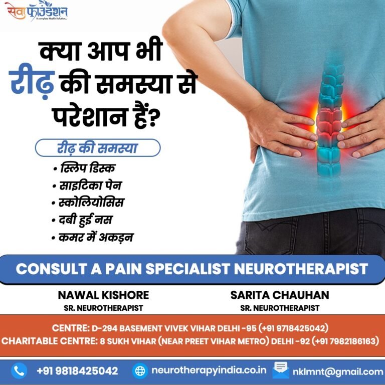 Neurotherapy Diploma Now Online & Offline