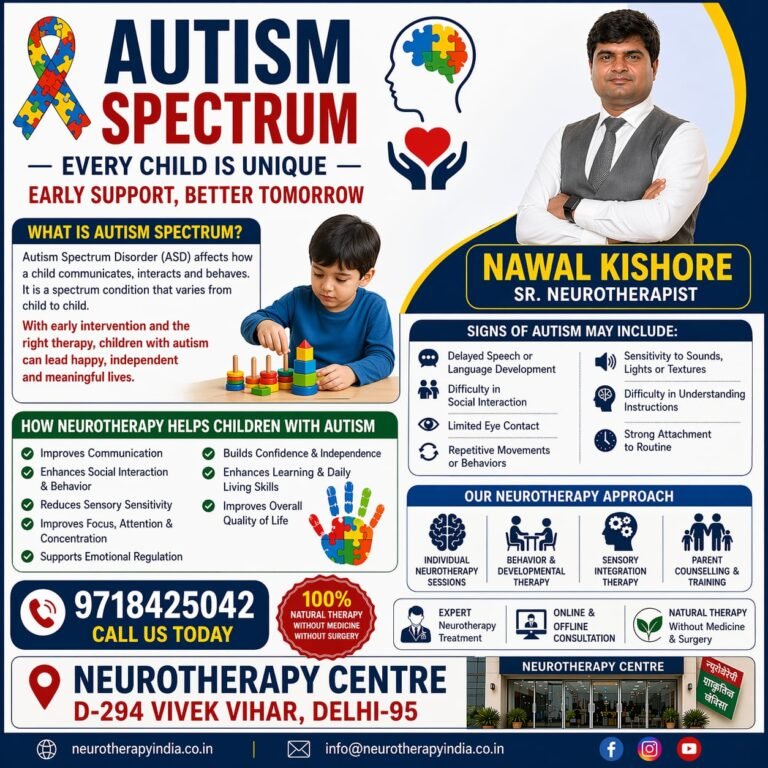 निराशा में आशा की एक किरण हैं “न्यूरोथैरेपी उपचार”Cerebral Palay | Autistic Child | Down Syndromeन्यूरोथैरेपी का एक विशेष उपचार , आपके विशेष बच्चें के लिएआओ विशेष बच्चों का विशेष उपचार सीखें भी और कराये भी